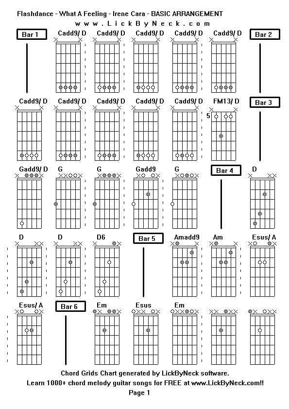Chord Grids Chart of chord melody fingerstyle guitar song-Flashdance - What A Feeling - Irene Cara - BASIC ARRANGEMENT,generated by LickByNeck software.
